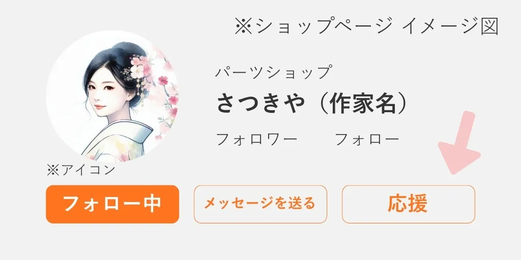 イメージ画像：minne応援機能 ショップページ