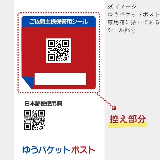 イメージ画像:ゆうパケットポスト箱