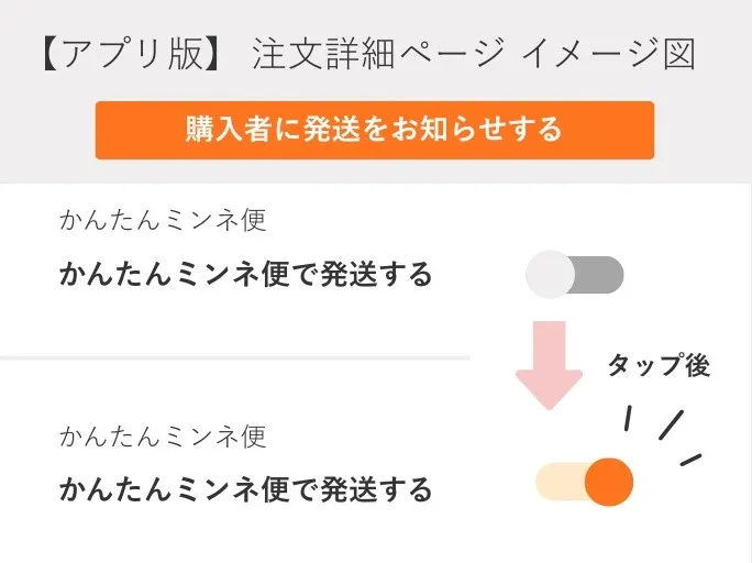 イメージ画像:かんたんミンネ便へ移動アプリ版