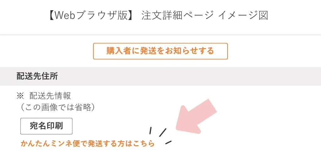 イメージ画像:かんたんミンネ便へ移動